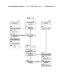 BOOT CONTROLLING METHOD OF MANAGED COMPUTER diagram and image