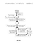 SYSTEM FOR TARGETING THIRD PARTY CONTENT TO USERS BASED ON SOCIAL NETWORKS diagram and image