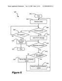 METHOD AND SYSTEM FOR FAST CHANNEL SWITCHING USING STANDARD RTSP MESSAGES diagram and image