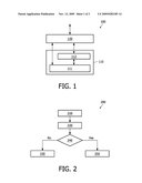 FLASH MEMORY DEVICE AND A METHOD FOR USING THE SAME diagram and image