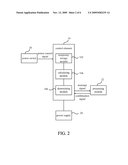 METHOD, ELEMENT AND CIRCUIT BOARD FOR CONTROLLING SHUTDOWN OF ELECTRONIC DEVICE diagram and image