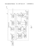 TRUSTED MOBILE PLATFORM ARCHITECTURE diagram and image