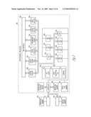 TRUSTED MOBILE PLATFORM ARCHITECTURE diagram and image