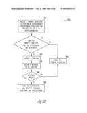 TRUSTED MOBILE PLATFORM ARCHITECTURE diagram and image