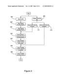 Bundle Verification diagram and image