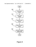 Bundle Verification diagram and image