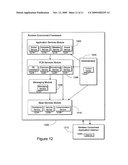 Bundle Verification diagram and image