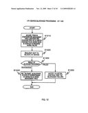 MANAGEMENT SERVER IN INFORMATION PROCESSING SYSTEM AND CLUSTER MANAGEMENT METHOD diagram and image