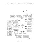 ELECTRONIC DEVICE AND METHOD FOR MANAGING STORAGE OF DATA diagram and image