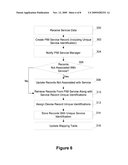 ELECTRONIC DEVICE AND METHOD FOR MANAGING STORAGE OF DATA diagram and image