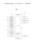 TERMINAL AND METHOD OF CONTROLLING THE SAME diagram and image