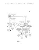 OPTIMIZING THE HANDLING OF SOURCE CODE REQUESTS BETWEEN A SOFTWARE CONFIGURATION MANAGEMENT (SCM) SYSTEM AND A SOFTWARE INTEGRATED DEVELOPMENT ENVIRONMENT (IDE) USING PROJECTED ANCILLARY DATA diagram and image