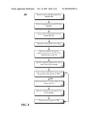 OPTIMIZING THE HANDLING OF SOURCE CODE REQUESTS BETWEEN A SOFTWARE CONFIGURATION MANAGEMENT (SCM) SYSTEM AND A SOFTWARE INTEGRATED DEVELOPMENT ENVIRONMENT (IDE) USING PROJECTED ANCILLARY DATA diagram and image