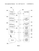 Video Program Sequenced Output diagram and image