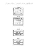 COMMON REPRESENTATION FOR DIFFERENT PROTECTION ARCHITECTURES (CRPA) diagram and image