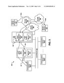 Remote and Local Compound Device Capabilities Synchronization Method and System diagram and image