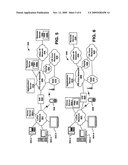 Remote and Local Compound Device Capabilities Synchronization Method and System diagram and image