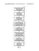 CONTENT AGGREGATION SERVER ON VIRTUAL UNIVERSAL PLUG-N-PLAY NETWORK diagram and image