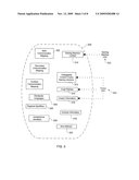 METHODS AND APPARATUS FOR A DOWNLOADABLE FINANCIAL TRANSACTION PRINTER diagram and image