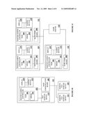 PROCESS VERIFICATION diagram and image