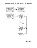 PROCESS VERIFICATION diagram and image