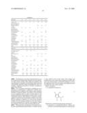 Keratin Dyeing Compounds, Keratin Dyeing Compositions Containing Said Compounds, and Use Thereof diagram and image