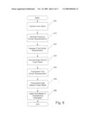 METHODS, SYSTEMS AND COMPUTER PROGRAM PRODUCTS FOR REGENERATING AUDIO PERFORMANCES diagram and image