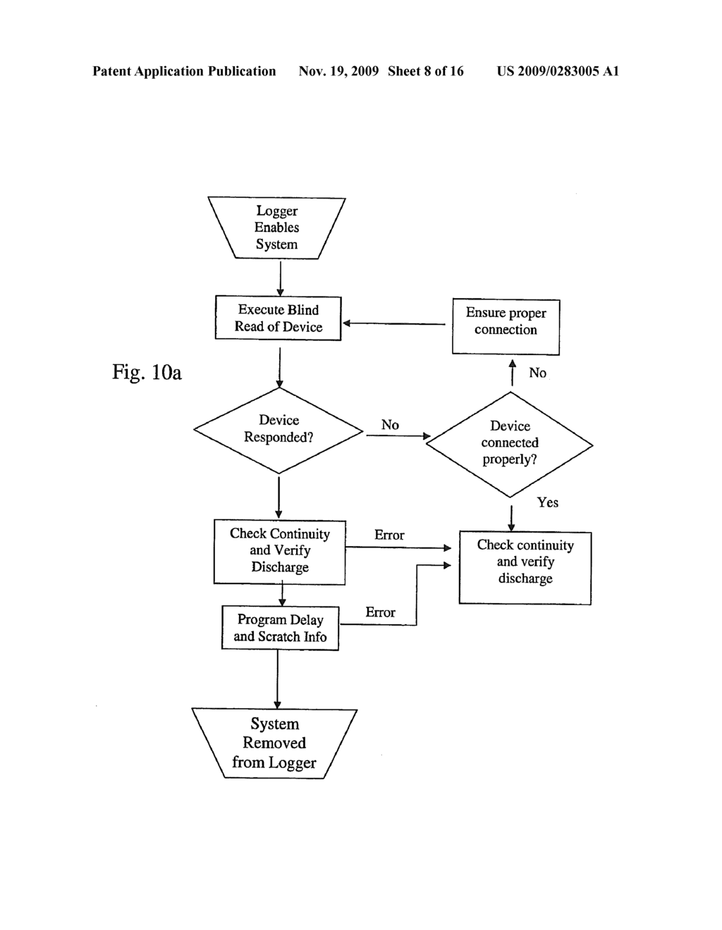 METHOD FOR LOGGING A PLURALITY OF SLAVE DEVICES - diagram, schematic, and image 09