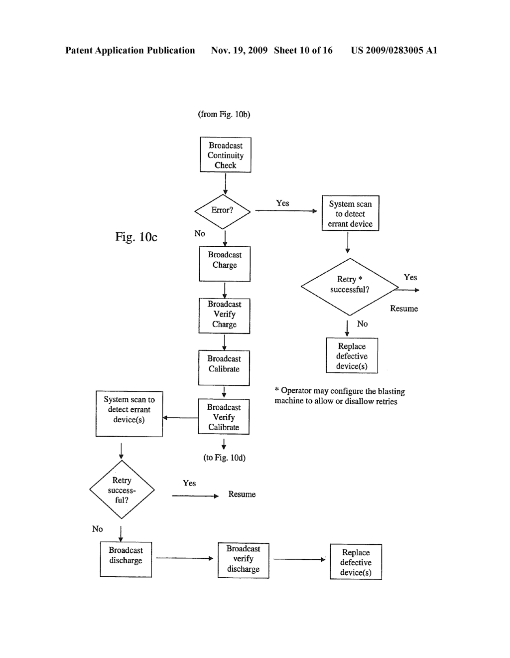 METHOD FOR LOGGING A PLURALITY OF SLAVE DEVICES - diagram, schematic, and image 11