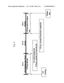 FEED COMPOSITION AND METHOD FOR BREEDING ANIMALS diagram and image