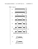 Method of Manufacturing Photoelectric Conversion Element and the Photoeletric Conversion Element diagram and image