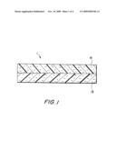 Multilayered Polymeric Structure diagram and image