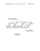 Multilayered Polymeric Structure diagram and image