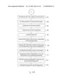 MOLD-FORMING ASSEMBLY diagram and image