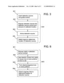 SYSTEMS, METHODS AND APPARATUSES FOR MONITORING AND RECOVERY OF PETROLEUM FROM EARTH FORMATIONS diagram and image