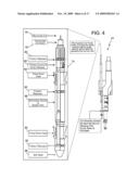 SYSTEMS, METHODS AND APPARATUSES FOR MONITORING AND RECOVERY OF PETROLEUM FROM EARTH FORMATIONS diagram and image