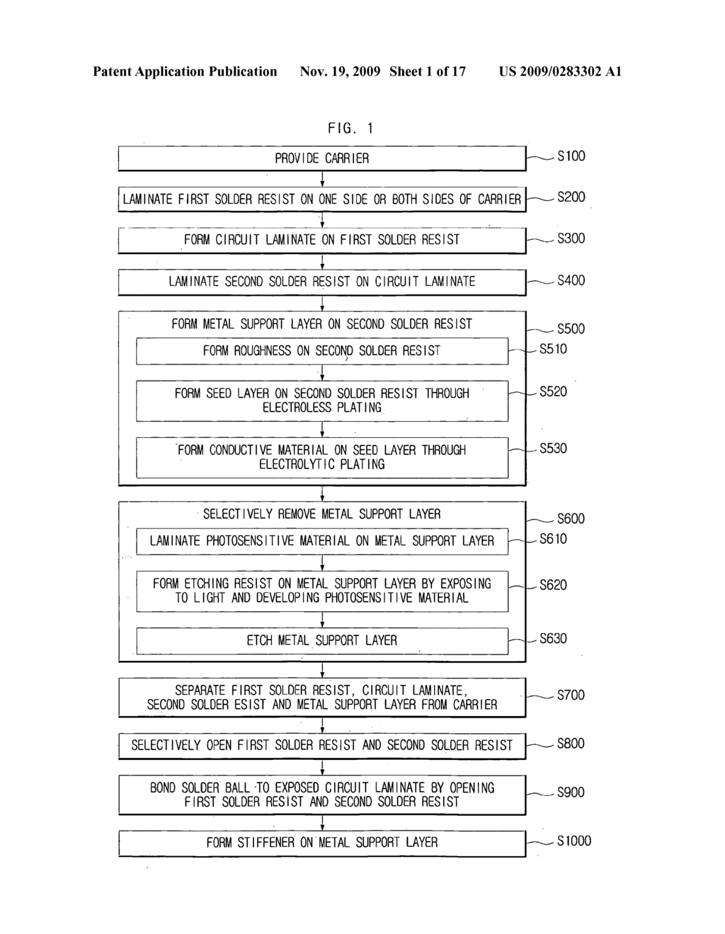 Printed circuit board and manufacturing method thereof - diagram, schematic, and image 02