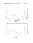 COATED ARTICLES AND RELATED METHODS diagram and image