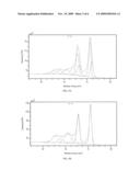 COATED ARTICLES AND RELATED METHODS diagram and image