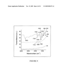 Carbon Nanotube Mediated Membrane Extraction diagram and image