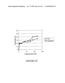 Carbon Nanotube Mediated Membrane Extraction diagram and image