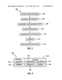 IMPACT RESISTANT COMPOSITE STRUCTURES diagram and image