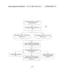 SYSTEM AND METHOD FOR MONITORING BLUE-GREEN ALGAE IN A FLUID diagram and image