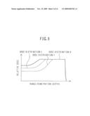 CHARGED PARTICLE BEAM EXTRACTION SYSTEM AND METHOD diagram and image