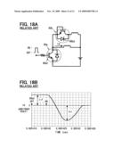 Semiconductor device and manufacturing method thereof diagram and image