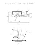 Electrostatic discharge (ESD) protection applying high voltage lightly doped drain (LDD) CMOS technologies diagram and image