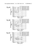 SEMICONDUCTOR DEVICE HAVING INSULATED GATE BIPOLAR TRANSISTOR diagram and image