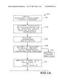 Slip Casting Nano-Particle Powders for Making Transparent Ceramics diagram and image