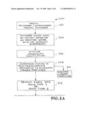 Slip Casting Nano-Particle Powders for Making Transparent Ceramics diagram and image