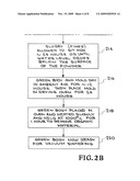 Slip Casting Nano-Particle Powders for Making Transparent Ceramics diagram and image